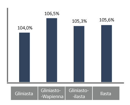 Przydatność-do-gleb-RGT-Guzzi