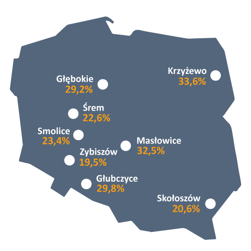 wilgotnosc-podczas-zbioru-kukurydza-bruce-lee-b2218-coboru-2021 wilgotnosc-podczas-zbioru-kukurydza-bruce-lee-b2218-coboru-2021