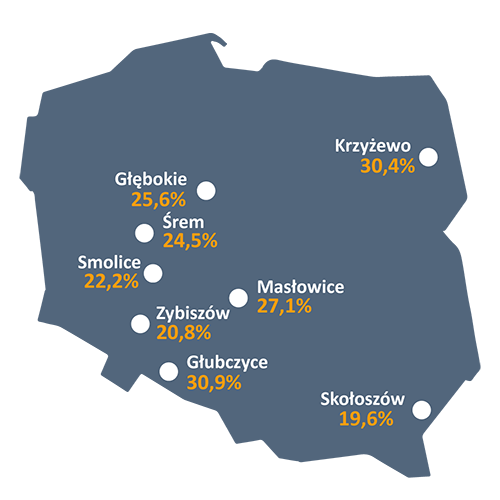 wilgotnosc-podczas-zbioru-kukurydza-bruce-lee-b2218-coboru-2022 wilgotnosc-podczas-zbioru-kukurydza-bruce-lee-b2218-coboru-2022