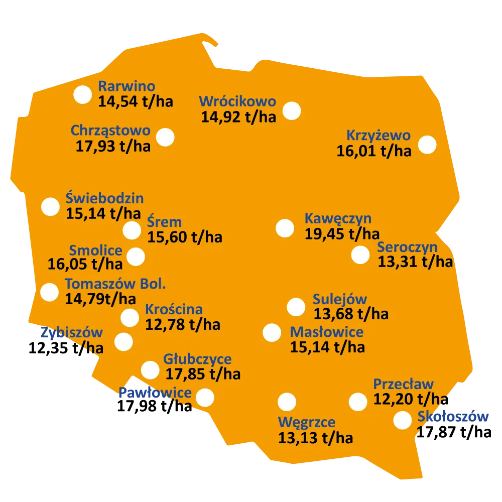 Mapa-Wyniki-plonowania-lunexal-pdo-coboru2023